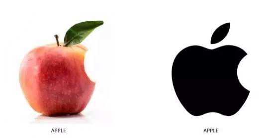 descript